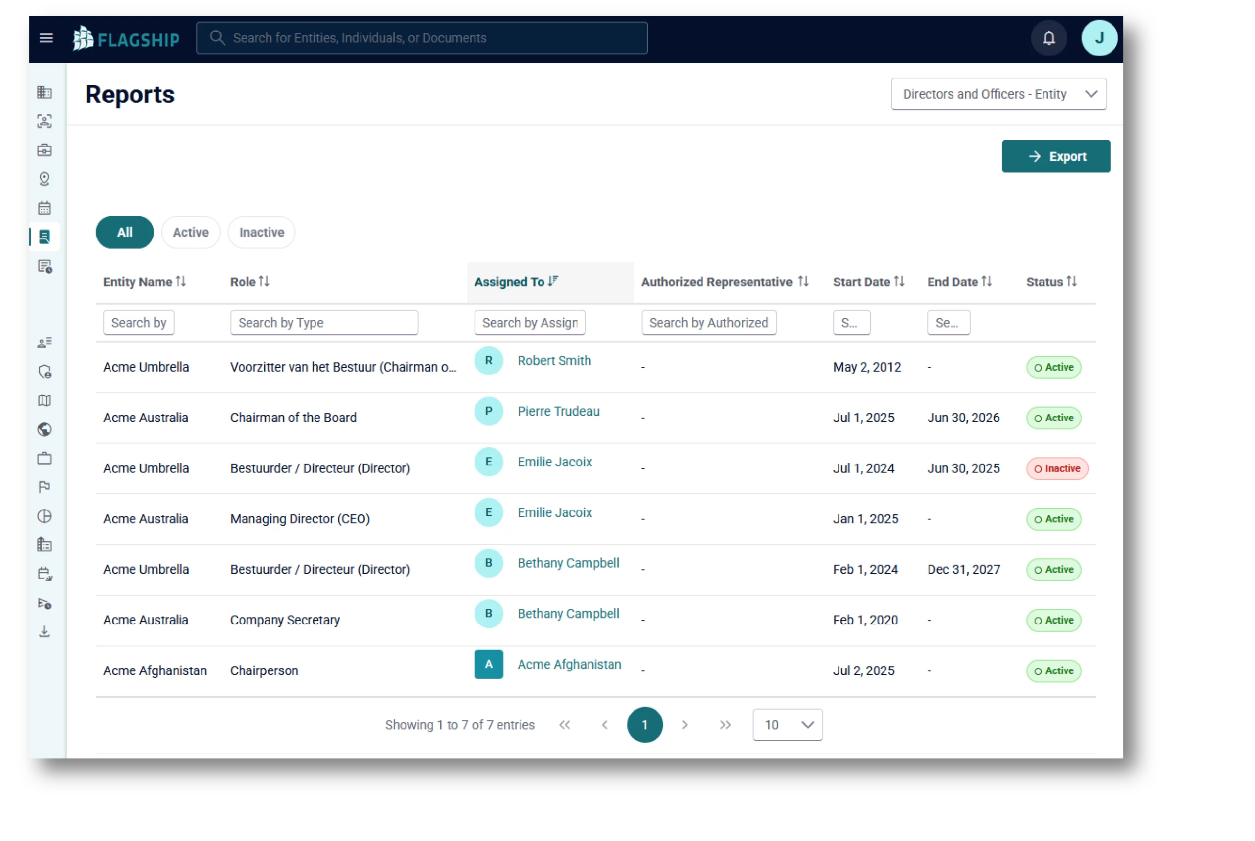 Reporting & audit log